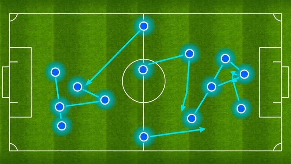 Frankrikes fotboll laguppställning förklarat enkelt